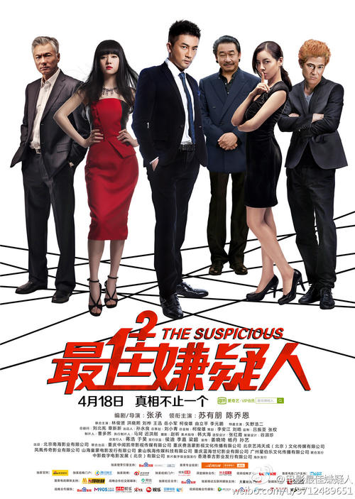 集资房不动产权证办理